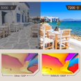 thumbnail image 2 of WiMiUS 7200L 1080P Full HD Bluetooth Projector Support 4K LED Home Cinema Video Projector 300 Inch Display Compatible with Phones, iPad, TV Stick, PS4, PC HDMI USB, 2 of 7