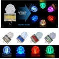 thumbnail image 2 of LED Underwater Fishing Lures，LED Lighted Bait Flasher，Deep Drop Fishing Lures，Fish Eye Attractive Light Bait Lure Lamp 5PCS, 2 of 7