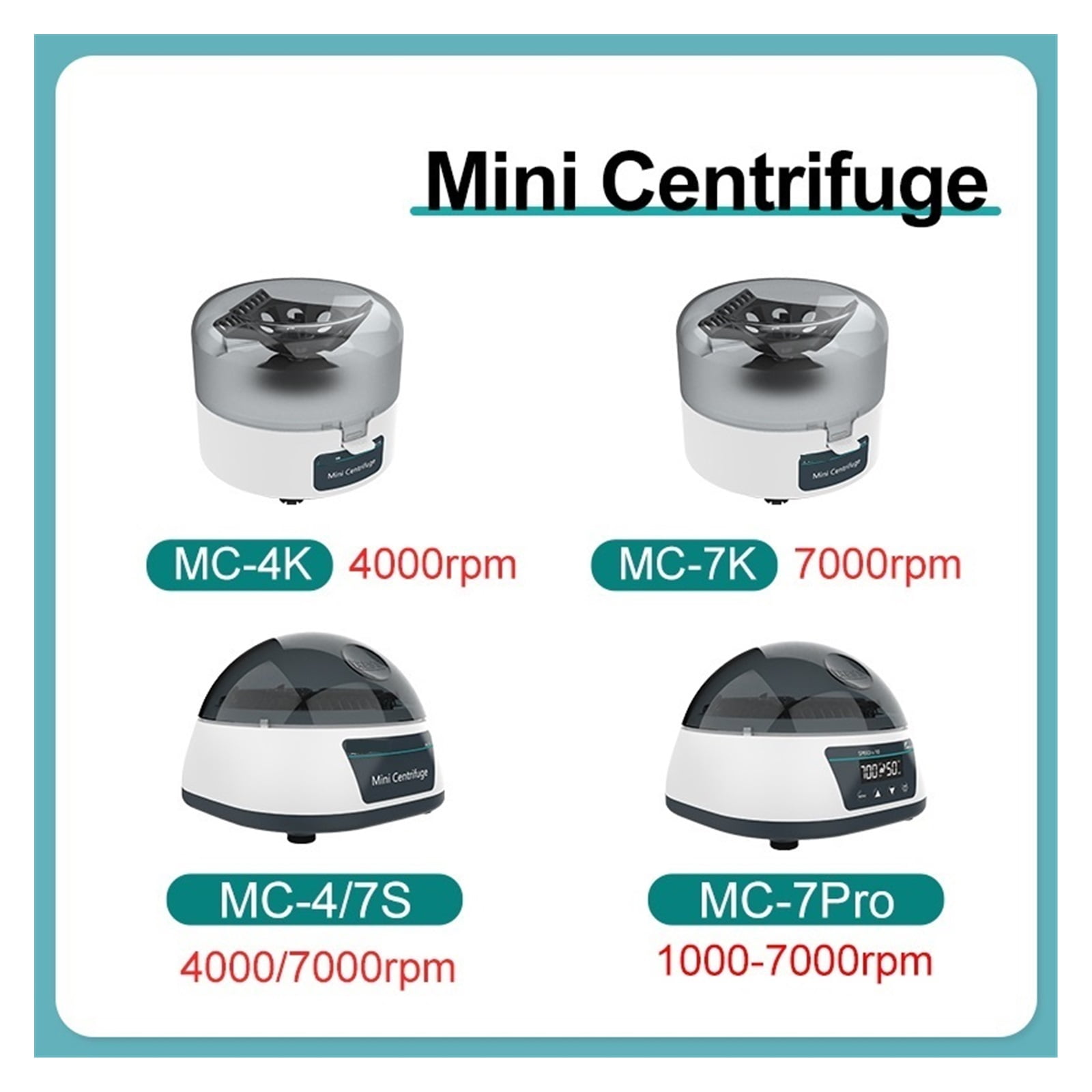 Laboratory Centrifuge Digital Plasma Centrifuge Mini Centrifuge Machine For 0.2/0.5/1.5/2ml Test Tube 4000 rpm 7000 rpm ,Easy to Operate