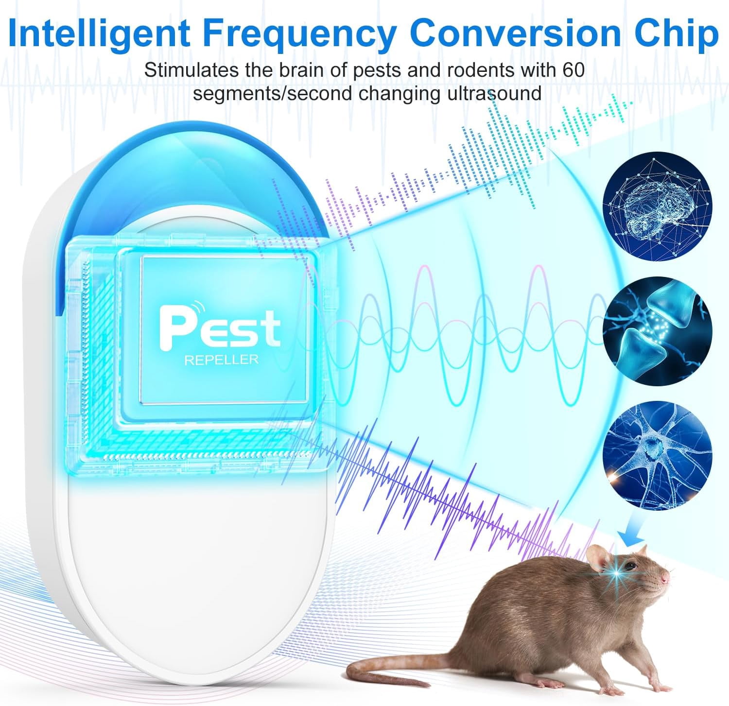 Ultrasonic Pest Repeler 6 Packs, Indoor Mosquito Repelent for Mouse, Rodent, Roach, Bugs, Mice, Spider, Electronic Pest Control Plug in for House, Garage, Warehouse, Hotel