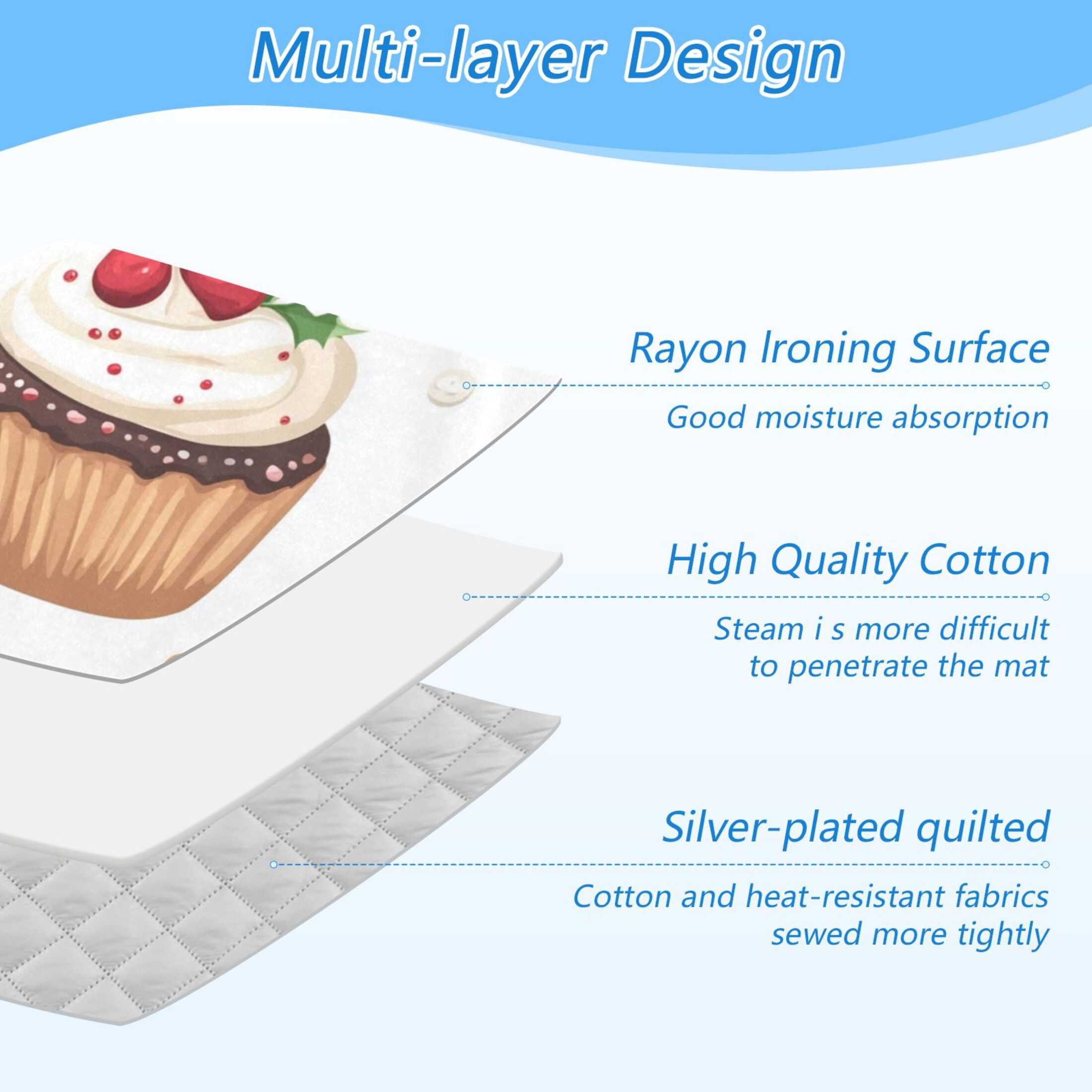 Christmas Cupcakes Cute Ironing Mat Blanket Portable Travel Ironing Pad Heat Resistant Pad 47.2" x 27.6”