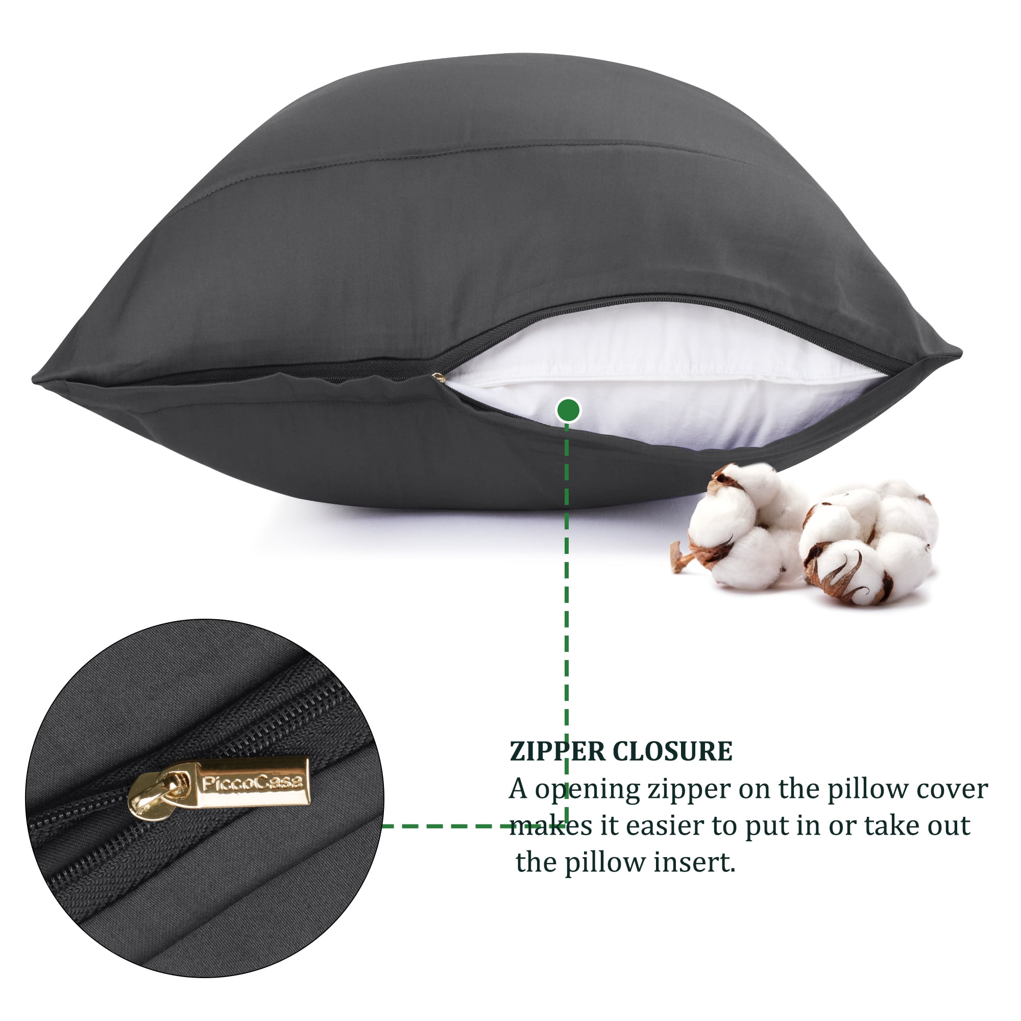 Unique Bargains Cotton Zipper Closure Pillowcase Set of 2 Dark Gray Queen