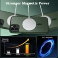 thumbnail image 3 of for iPhone 11 Pro Max Case Super Magnetic [Compatible with MagSafe] TPU Protective Translucent Matte Smooth Phone Case for iPhone 11 Pro Max, Green, 3 of 5