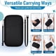 thumbnail image 5 of Portapasaportes Magimack Familiar con Bloqueo RFID para Viajes, Negro, 5 of 7