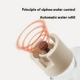 thumbnail image 4 of Automatic Pet Water Dispenser, Stainless Steel Design, Slow Flow Refill, 360 Water Flow, For Dogs & Cats, Continuous Water Cycle, Filtered Hydration Station, Quiet Operation, Large Capacity Akmoler, 4 of 8