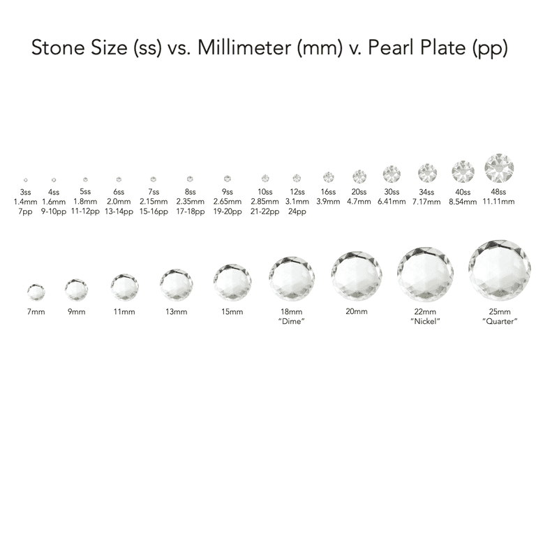Rhinestones, Flatback, Round, 18mm, 1,000-pc, Clear