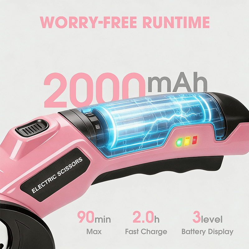 Pink Cordless Electric Scissors, Professional Fabric Cutting Kit, With 3 Sharp Blades, Steel Ruler, Fabric Marking Pen, Storage Case, Delivers Smooth And Even Cuts