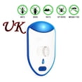 thumbnail image 2 of Xihbxyly Repelente Electrónico de Plagas, Dispositivo de Conversión de Frecuencia, Uso Seguro En Interiores, Solución Sin Químicos, Eficaz Contra Roedores y Mosquitos, Ideal para Oficinas y Almacenes, 2 of 4