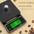 thumbnail image 2 of BIQIANWO 1pc High Precision Digital Kitchen Scale, ABS Resin, Battery Powered (AAA), 0.1g Accuracy, for Seasonings, Coffee, Small Items - Home, Restaurant, Cafe Use, 2 of 9