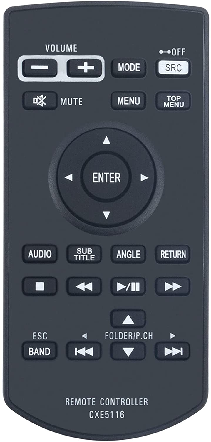 replace finder with commander one replace finder with commander one