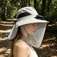 thumbnail image 4 of Cadancy Sun Hat Wide Brim Fishing Cap with Solar Fan Mesh Face Shield Neck Flap Outdoor UV Protection Summer Gardening Hiking Camping Breathable Cooling Shade Cover, 4 of 6