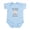 Sky Blue, variant on CafePress - Grandma'S House Infant Body Suit 5508889 - Baby Light Bodysuit, Size Newborn - 24 Months