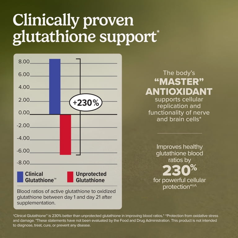 how to take clinical glutathione Terry Naturally QTY:4 9 Health Benefits of immunity boost