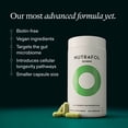 thumbnail image 3 of Nutrafol Women's Hair Growth Supplements, for Women 18-44 Years Old, Clinically Tested for Visibly Thicker, Stronger Hair, 100% Vegan Ingredients, Dermatologist Recommended - 1 Month Supply, 3 of 12
