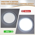 thumbnail image 3 of Uxcell 4 Pcs Difusor de Pantalla, Cubierta de Lámpara Redonda de 5.51" Diámetro, Sombrillas Suavizadoras de Luz de Tela con Puntos Adhesivos para Luz Empotrada LED de 5 pulgadas, Colgantes, Blanco, 3 of 7