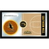 Southern Miss Basketball Mirror