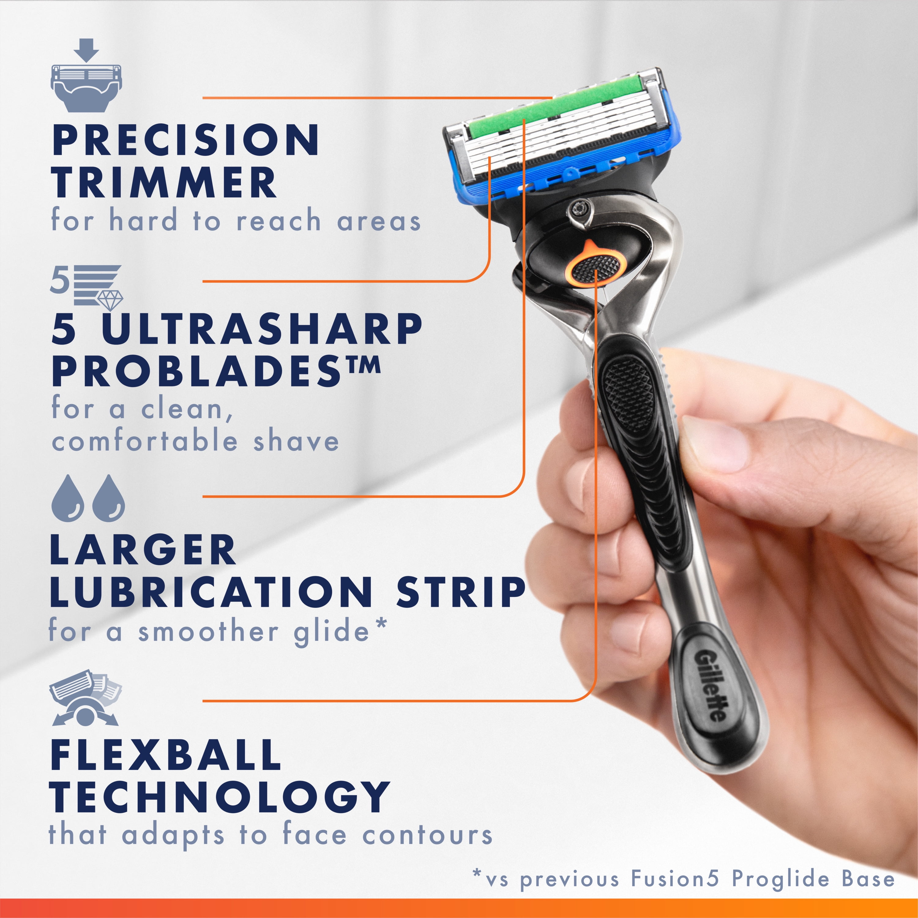 Gillette Fusion5 ProGlide Shaving Razor for Men, 1 Handle, 6 Blade Refills