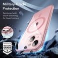 thumbnail image 3 of Funda de teléfono ESR para iPhone 15 Plus, translúcida, mate, transparente, rosa, 3 of 5