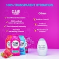thumbnail image 5 of Clear Theory® Water Flavoring Drops, Electrolytes Drink Mix, Water Enhancer Liquid, Flavored Hydration for Kids, Vegan, Gluten Free, Low Calories, Stevia, Variety Pack, 4 Pack, 1.62 Fl Oz Bottles, 5 of 6
