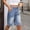 Blue, variant on Atogsazn Womens Wide Leg Bermuda Jean Casual Button Lightweight Loose Fit Denim Shorts with Pocket Blue S Fashion
