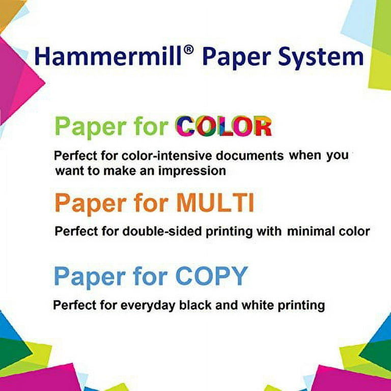 Hammermill Printer Paper, 20 Lb Copy Paper, 8.5 x 11 - 8 Ream