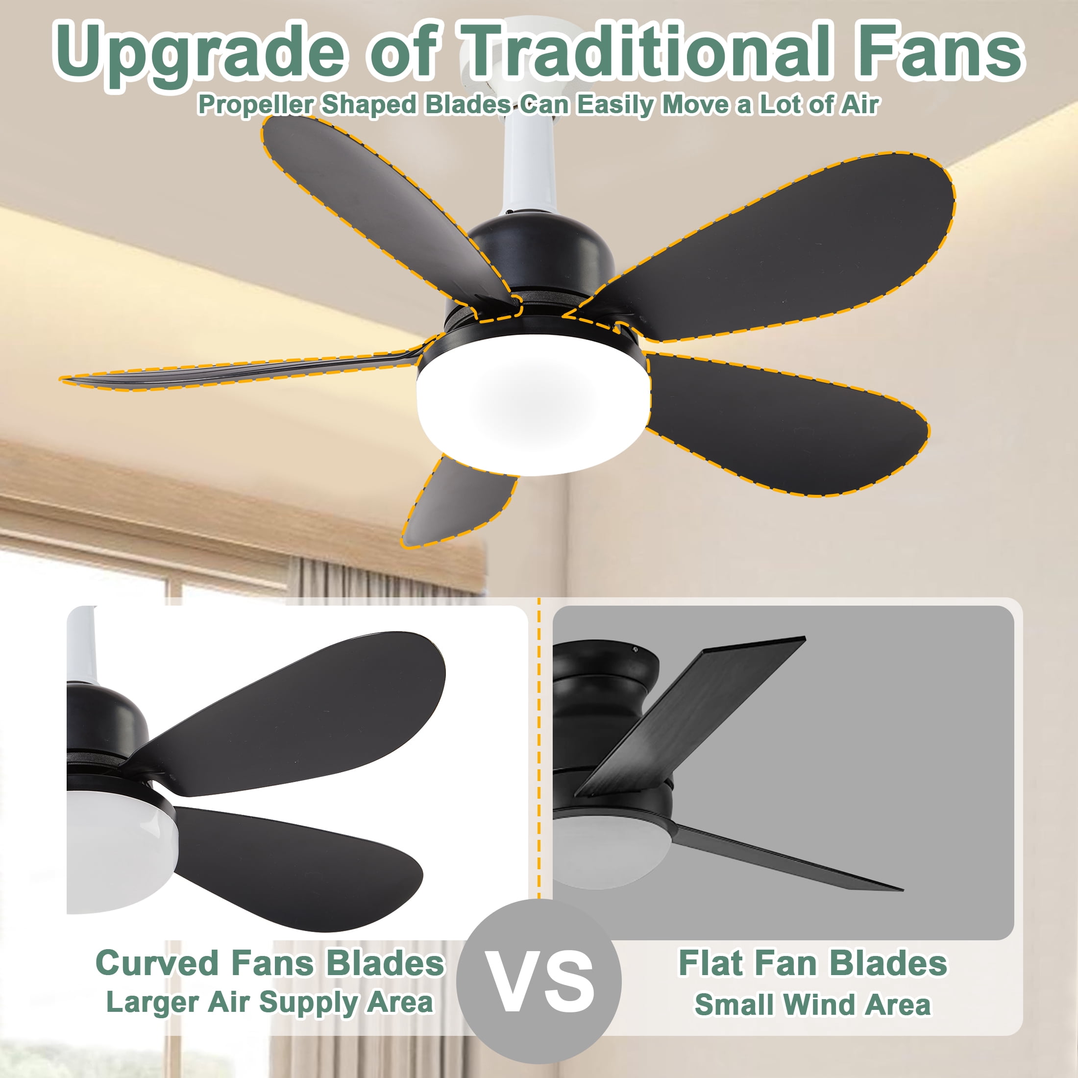 LOFTER-Pro Socket Fans with Lights,20.5 inch Low Profile Ceiling Fan and Remote Control Modern Flush Mount Black Ceiling Fans,Dimmable 3 Colors,3 Speeds,5 Blades for Small Bedroom,Small Kitchen