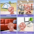 thumbnail image 5 of Vivicreate 1200mAh Clip-on Rechargeable Personal Fan 5 Speed Ultra-Quiet Desk & Table Cooling Fan with 360° Adjustable Rotation, Pink, 5 of 5