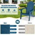 thumbnail image 4 of Costway Chaise Adirondack Hanches Chaise Adirondack avec Porte-Gobelet et Coussin Bleu Marine, 4 of 8