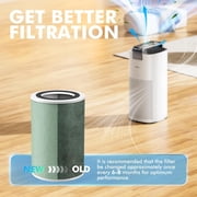 Air Purifier Replacement Filter for 7566 Air Purifer, High-Efficiency Activated Carbon Hepa Filter,4-in-1 four-layer Air filter, Original Standard Version- 1 Pack