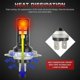 thumbnail image 3 of H7 Led Headlight Replace Xenon Hi/low Beam Bulbs 6000k Led, 3 of 4