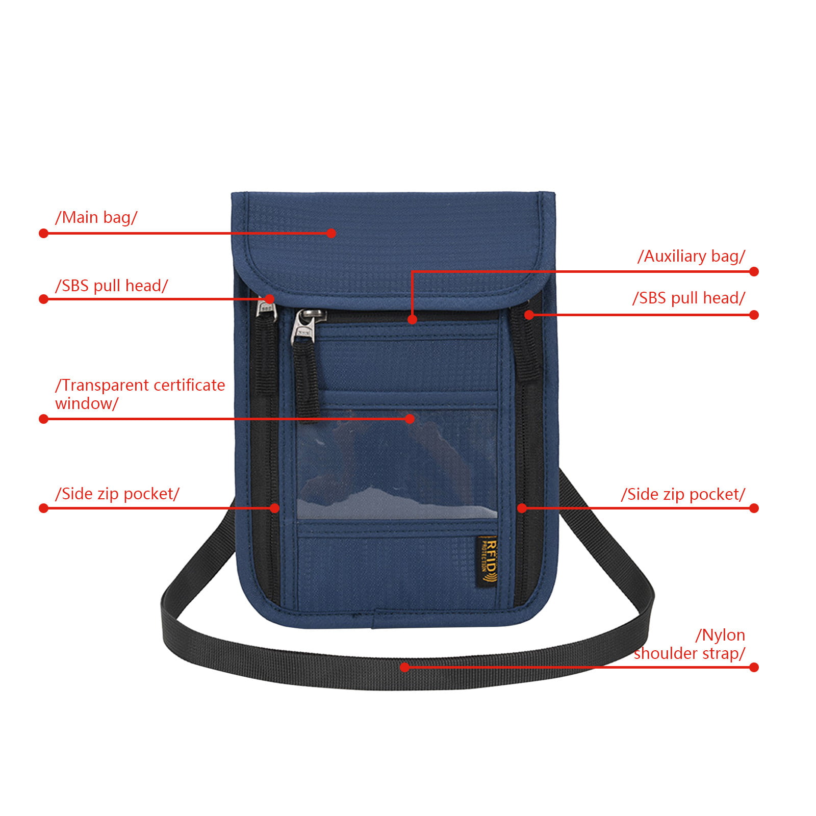 Ready Stock* Cross body Bag for Men, Shoulder Bag Mini Messenger Bag for Men,  Neck Pouch Bag Passport Wallet