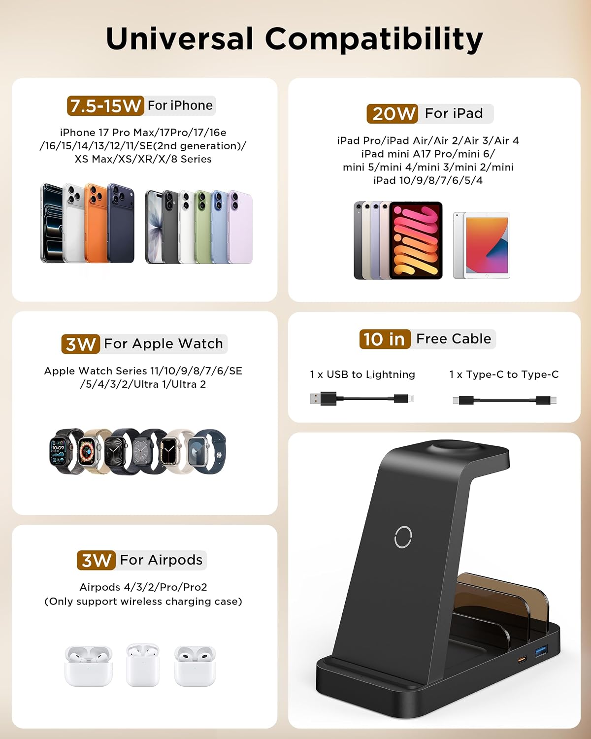 Etepehi 36W 5-in-1 Wireless Charging Station photo 5