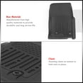 thumbnail image 3 of AJP Distributors All Weather Season Proof Protection Guard Rubber Floor Mats Liner Front & Rear Compatible/Replacement For Toyota 4Runner Lexus GX460 2013 2014 2015 2016 2017 2018 2019 2020 2021 2022, 3 of 8