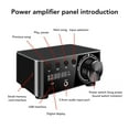 thumbnail image 4 of Mini Puissance, Excellente Qualité Sonore DC9V-24V 5.0 Mini 5.0 pour Chambre, 4 of 8