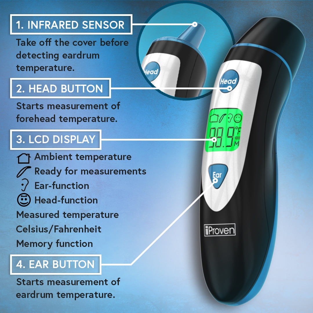 Thermomètre frontal et auriculaire iProven Dual Mode DMT-489