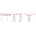 thumbnail image 6 of MSemis Girls Kids Sequins High Mock Neck Cutout Back Tank Leotard, 6 of 7