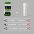 thumbnail image 5 of BodyBreeze Internal Deodorant Supplement – Full Body Deodorizer for Gut Health, Skin Health, Detox & Digestion Support – Natural Odor Control Chlorophyll Pills for Head-to-Toe Freshness | 30 Capsules, 5 of 16