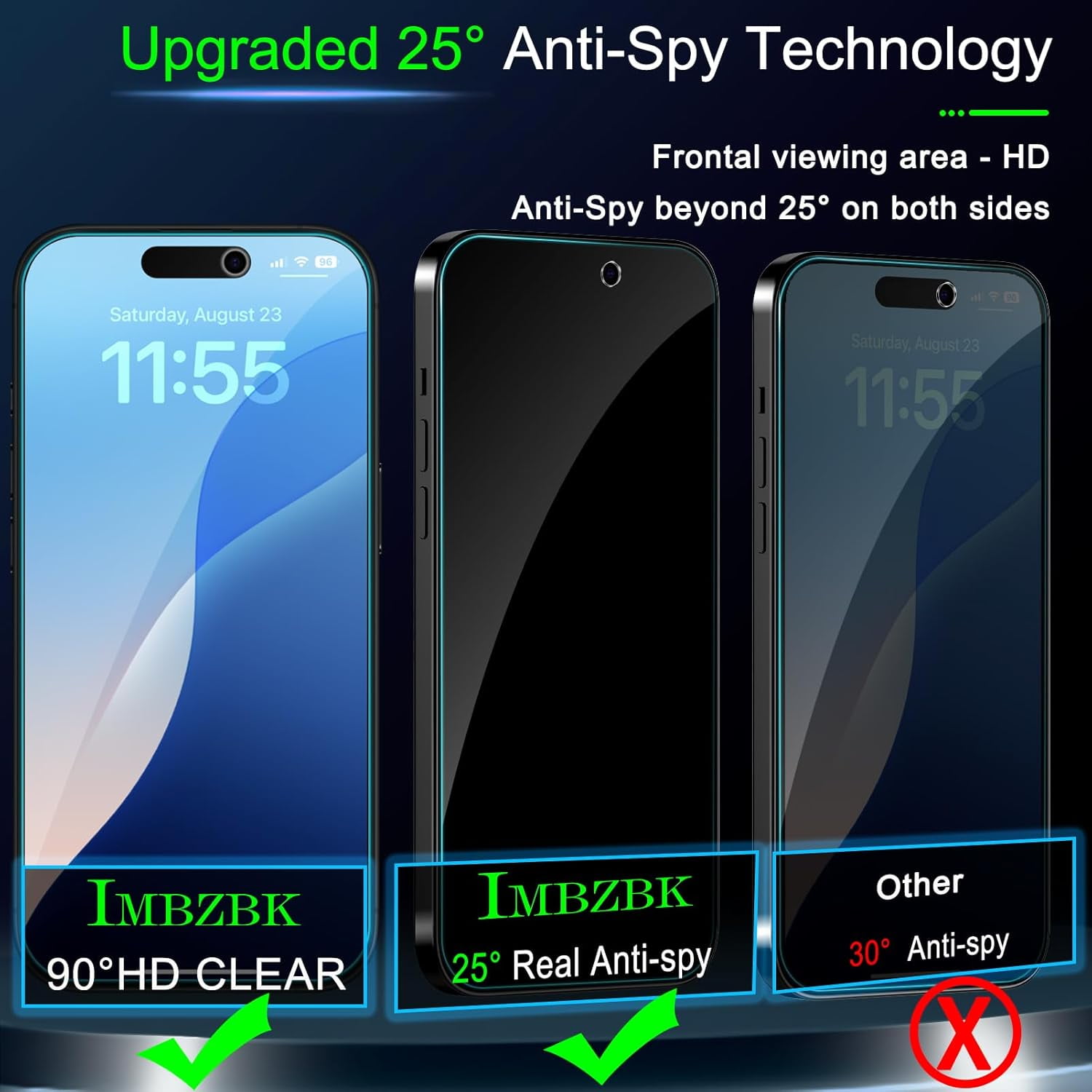 Auto-Dust Removal 3 Pack Privacy Screen Protector for iPhone 17 Pro [6.3 INCH] Anti Spy Private Accessories, Case Friendly Film, Military Grade Tempered Glass 3 Camera Lens Protector