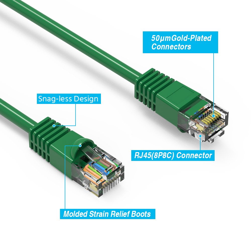 FireFold Cat5e Ethernet Patch Cable 4ft Green with Gold Plated RJ45 Connectors – 350 MHz High Performance Patch Cord – 4 UTP 24 AWG Stranded Copper Pure Conductors with PVC Jacket