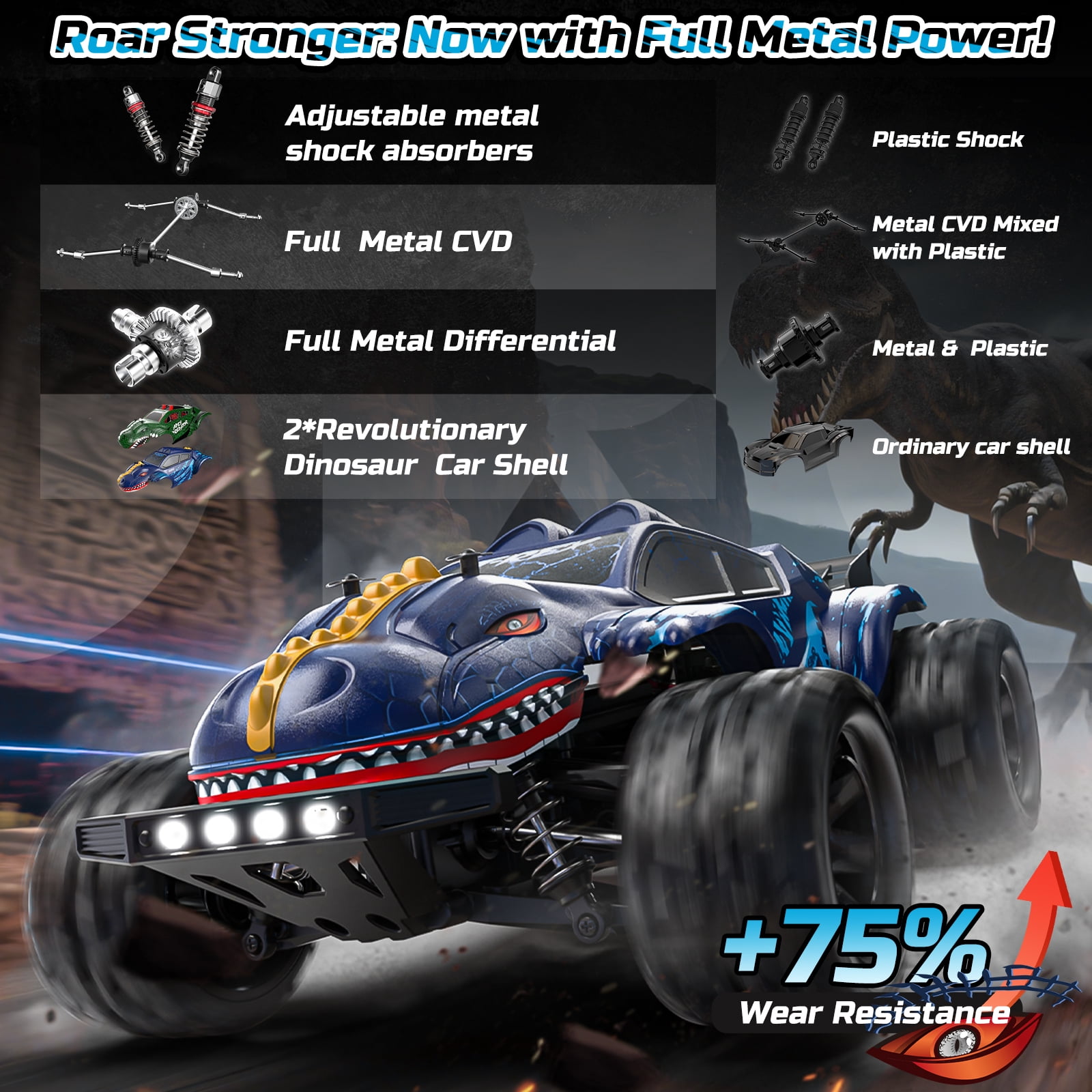 DEERC 9308E 1:16 Fast RC Cars for Boys Age 8-12 RC Monster Truck 40 KPH,All Terrain 4WD High Speed Dinosaur Truck 2 Car Shell,2.4Ghz Off-Road Remote Control Cars with 2 Batteries, Toy Gift for Kids