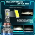 thumbnail image 5 of 9005 Car LED Headlight Bulb, 60W 60000LM 6000K LED Headlight Conversion Kit, 12000rmp Speed Cooling Super Bright Waterproof High and Low Beam Bulb, 2 Pack, 5 of 10