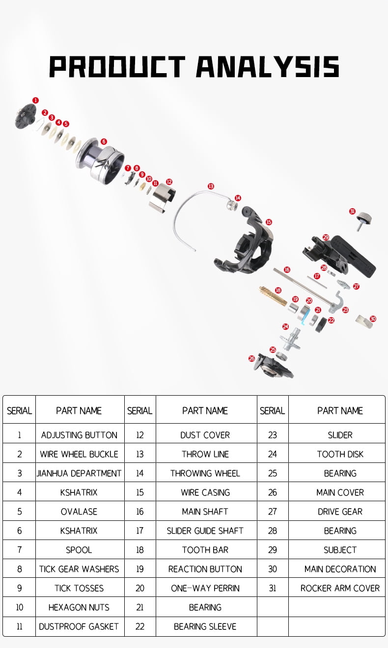 New arrival Saltwater Fishing Reel Spinning 2000-7000 3+1BB 5.2:1 Max Drag 15KG Metal Knob Water-Proof Reels