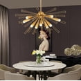 thumbnail image 4 of KPIBEST Mid-Century 9 Lights 23.6" Gold Firework Ceiling Light, Modern Ceiling Lamp for Bedroom Living Dining Room, 4 of 10