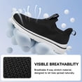 thumbnail image 5 of Sosenfer Men's Hands Free Slip On Walking Shoes Breathable Lightweight Running Sneakers, 5 of 9