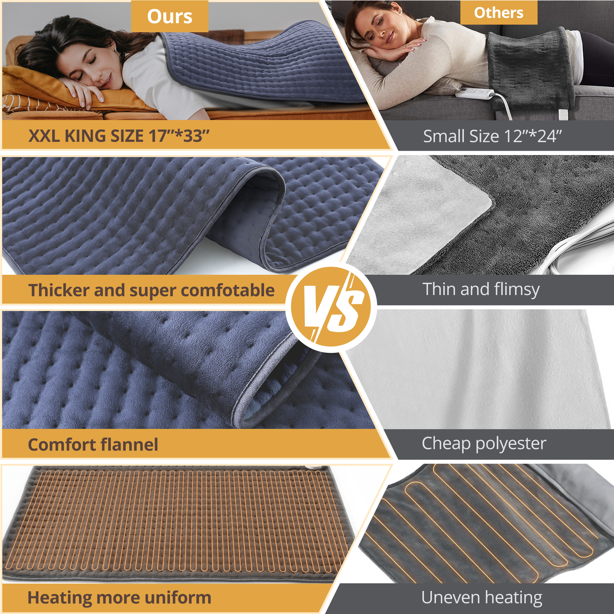 TaoTronics Extra Large Electric Heating Pad 33"×17" photo 2