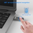 256/128/64Gb Encrypted Usb Drive, Fingerprint Usb Flash Drive, 2In1