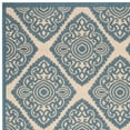thumbnail image 5 of SAFAVIEH Beach House Frazier Geometric Indoor/Outdoor Area Rug, Cream/Blue, 4' x 6', 5 of 7