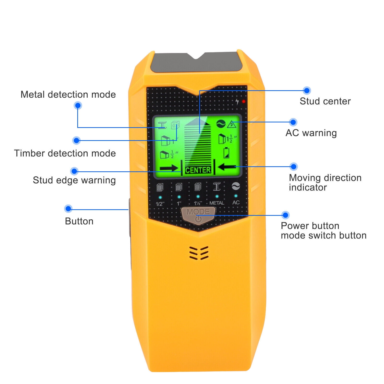 5 In 1 Stud Finder Advanced Sensor Technology, Backlight LCD, for Accurate Wood/Metal Detection Finder