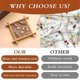 thumbnail image 2 of 24Pcs 2 Size Suture Positioning Needles, Leather Hand Sewing Position, 2 of 5