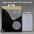 thumbnail image 3 of 8x10 Area Rugs for Living Room, Black Fluffy Shaggy Rug Soft Carpets, Big Rugs for Bedroom Nursery Kids Room Dorm Home Decor Aesthetic, 3 of 6